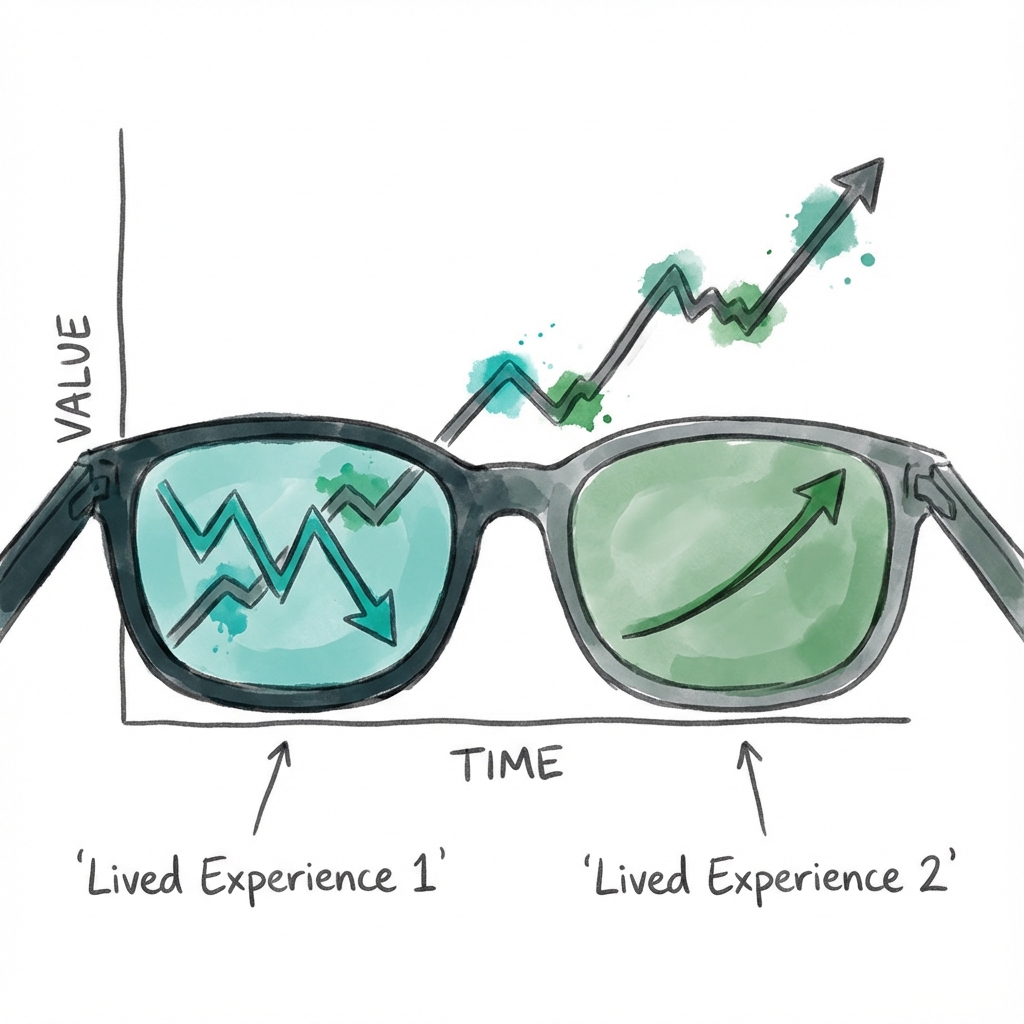 The Lived-Experience Lens: two people see the same market data but perceive different realities based on their lived experience