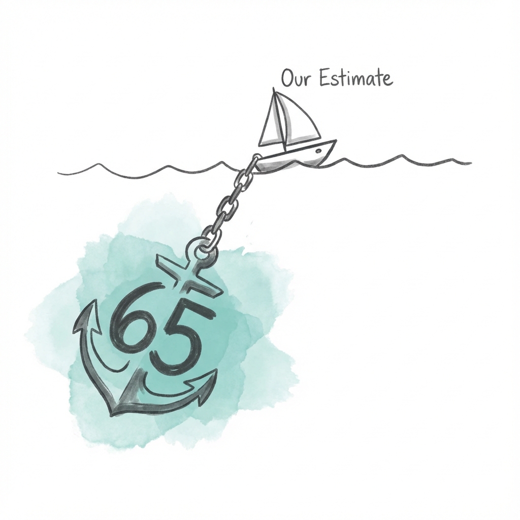 The Anchoring Effect: an initial number drags subsequent estimates toward it, like an anchor pulling down a ship